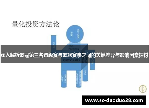 深入解析欧冠第三名晋级赛与欧联赛事之间的关键差异与影响因素探讨