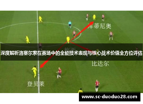 深度解析洛塞尔索在赛场中的全能技术表现与核心战术价值全方位评估