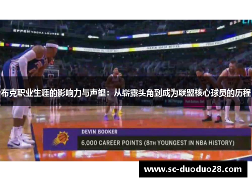 布克职业生涯的影响力与声望：从崭露头角到成为联盟核心球员的历程