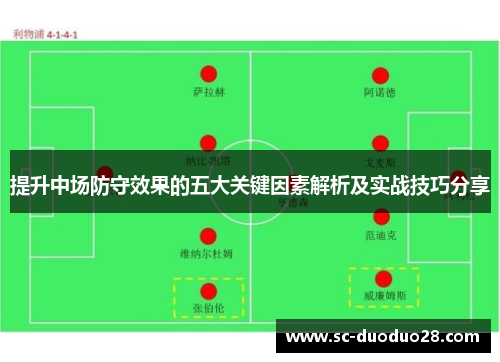 提升中场防守效果的五大关键因素解析及实战技巧分享