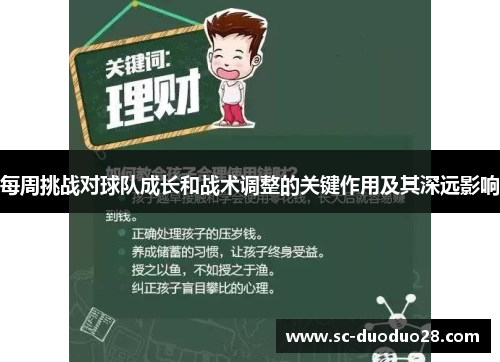 每周挑战对球队成长和战术调整的关键作用及其深远影响