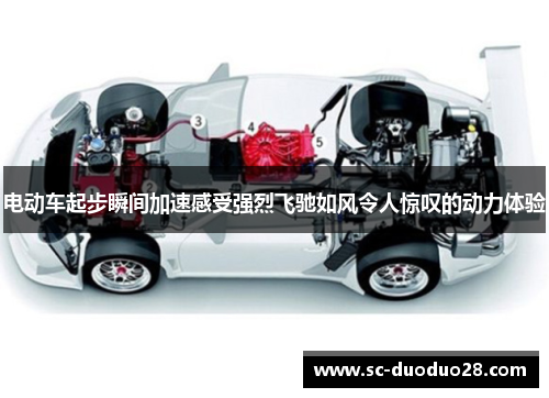 电动车起步瞬间加速感受强烈飞驰如风令人惊叹的动力体验